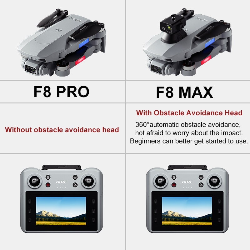 F8 MAX GPS Drone Professional  - Drone Lidar 评论和价格